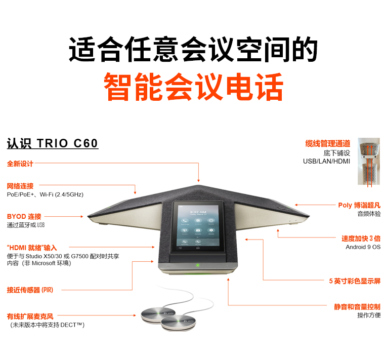 Polycom Group550-1080p